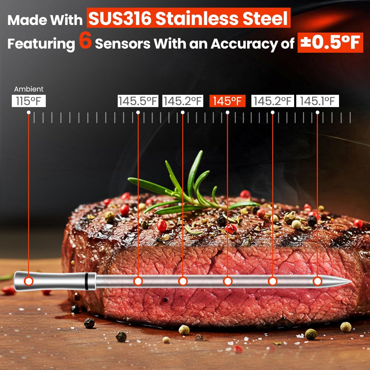 UNERVER Wireless Meat Thermometer with WiFi - Smart LED Digital Control Base, 6 Sensors Bluetooth Probe with ±0.5°F Instant Read Accuracy, App Controlled, Unlimited Range for BBQ,Smoker,Grill,Oven