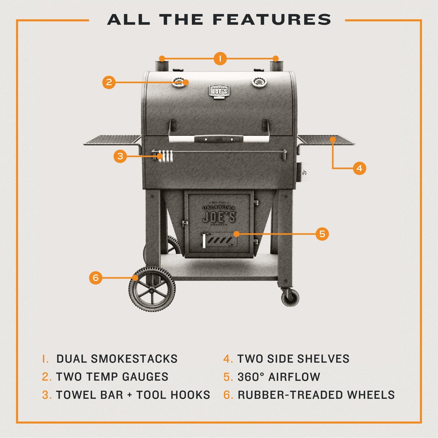 Oklahoma Joe's® Marshal Centerbox™ Smoker, Black Steel - 23202164