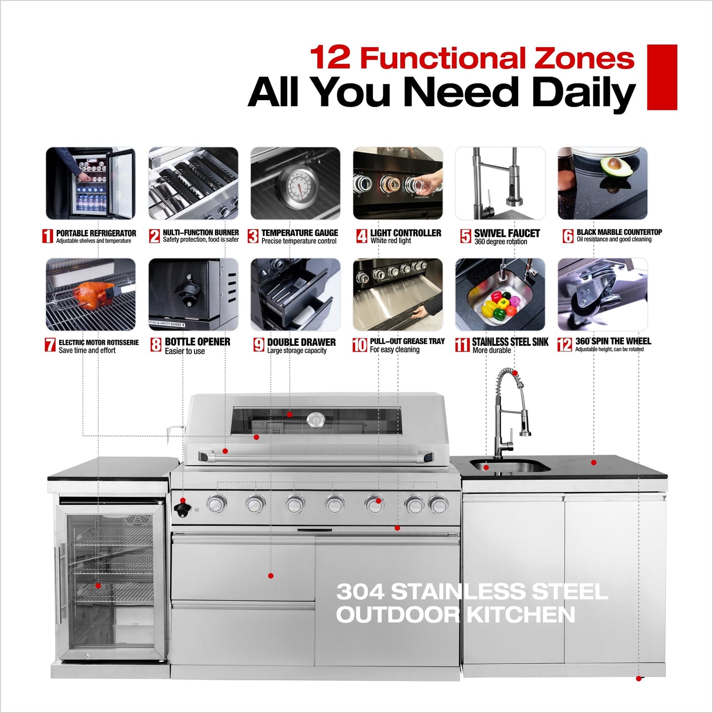 96in Overisized Modular Outdoor Kitchen Bar, 6 Burner 85000 BTU Deluxe Stainless Steel Gas Barbecue Island Kitchen for Backyard w BBQ Grill, Refrigerator, Rotisserie Kit, Countertops, Cabinets, Sink