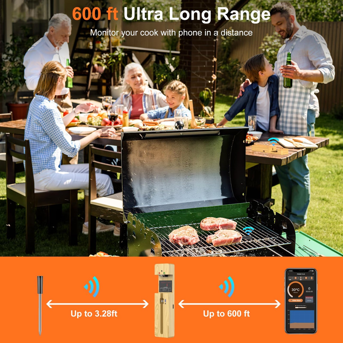 Wireless Meat Thermometer Bluetooth: with Ceramic Probe for Grilling/Cooking/BBQ - Waterproof Digital Oven Food Thermometer, 600Ft Range & Smart App Compatibility iOS/Android/Air Fryer