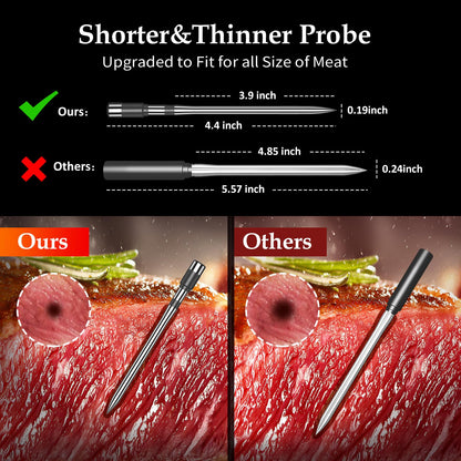 800FT Smart Wireless Meat Thermometer with Digital Meat Probe, Bluetooth Meat Thermometer with App Host Control for Barbecue, Outdoor Grilling, Oven & Smoker (Two*Probe-01)