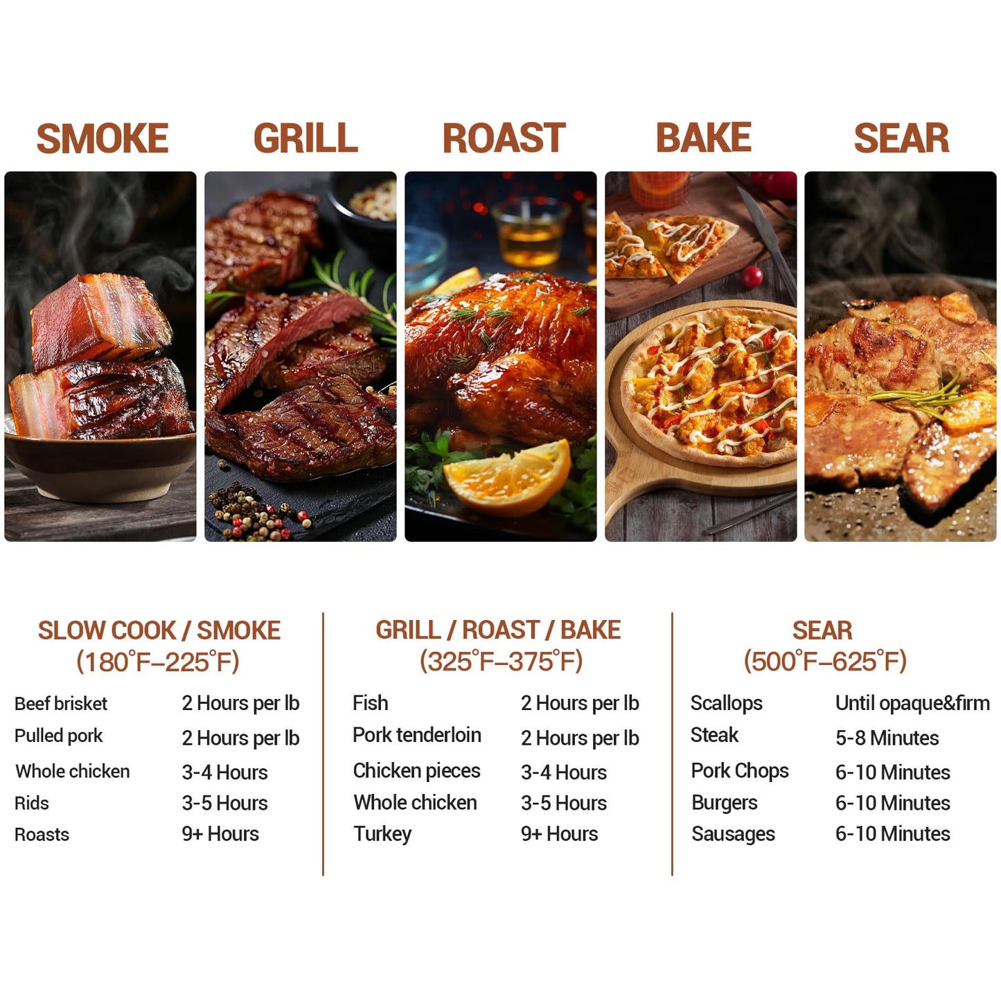 GarveeLife 13-Inch Portable Ceramic Charcoal Grill with Grill Stand, Egg Shaped Ceramic Charcoal Grill w 10.6" Stainless Steel Cooking Grate, Heat Deflectors and Ash Tool for Outdoor Barbecue, Baking