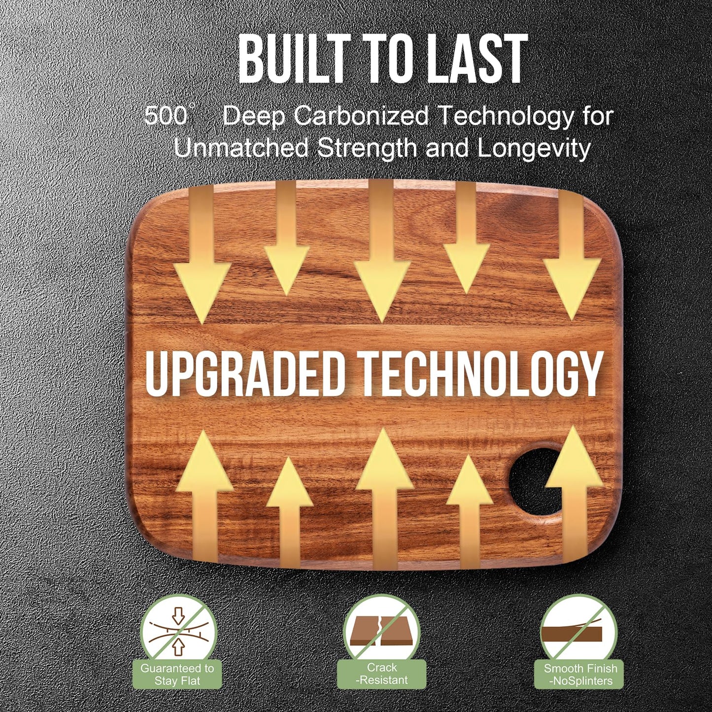 Wood Cutting Boards for Kitchen,JAMES.F Acacia Wooden Heavy Duty Cutting Board, Chopping Serving Boards with Hanging Hole for Meat Bread or Vegetables