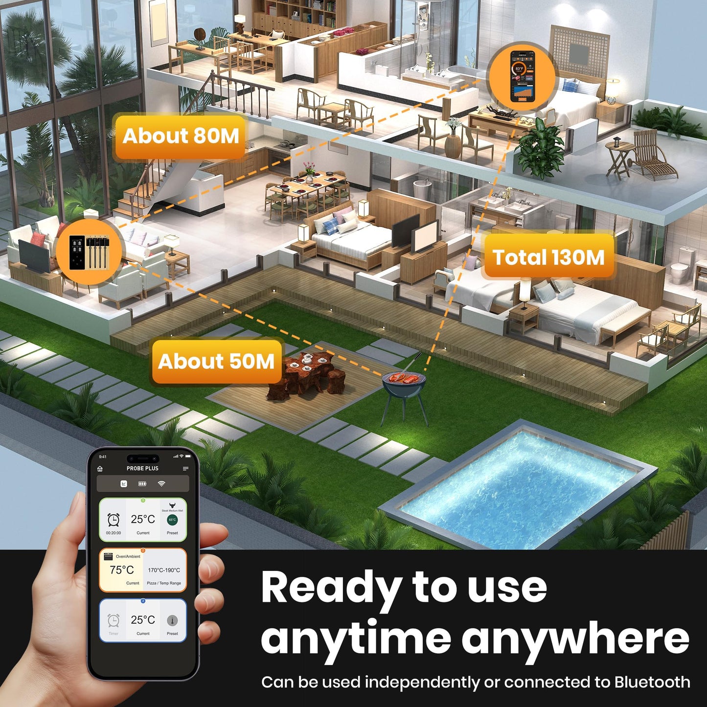 GMGH Smart Wireless Meat Thermometer | 4 Probes | Upgraded large LCD Display | Accurate & Stable | long-range Bluetooth App or Host Control for iOS & Android |BBQ,Oven,Grill,Smoker,Air Fryer,Sous Vide