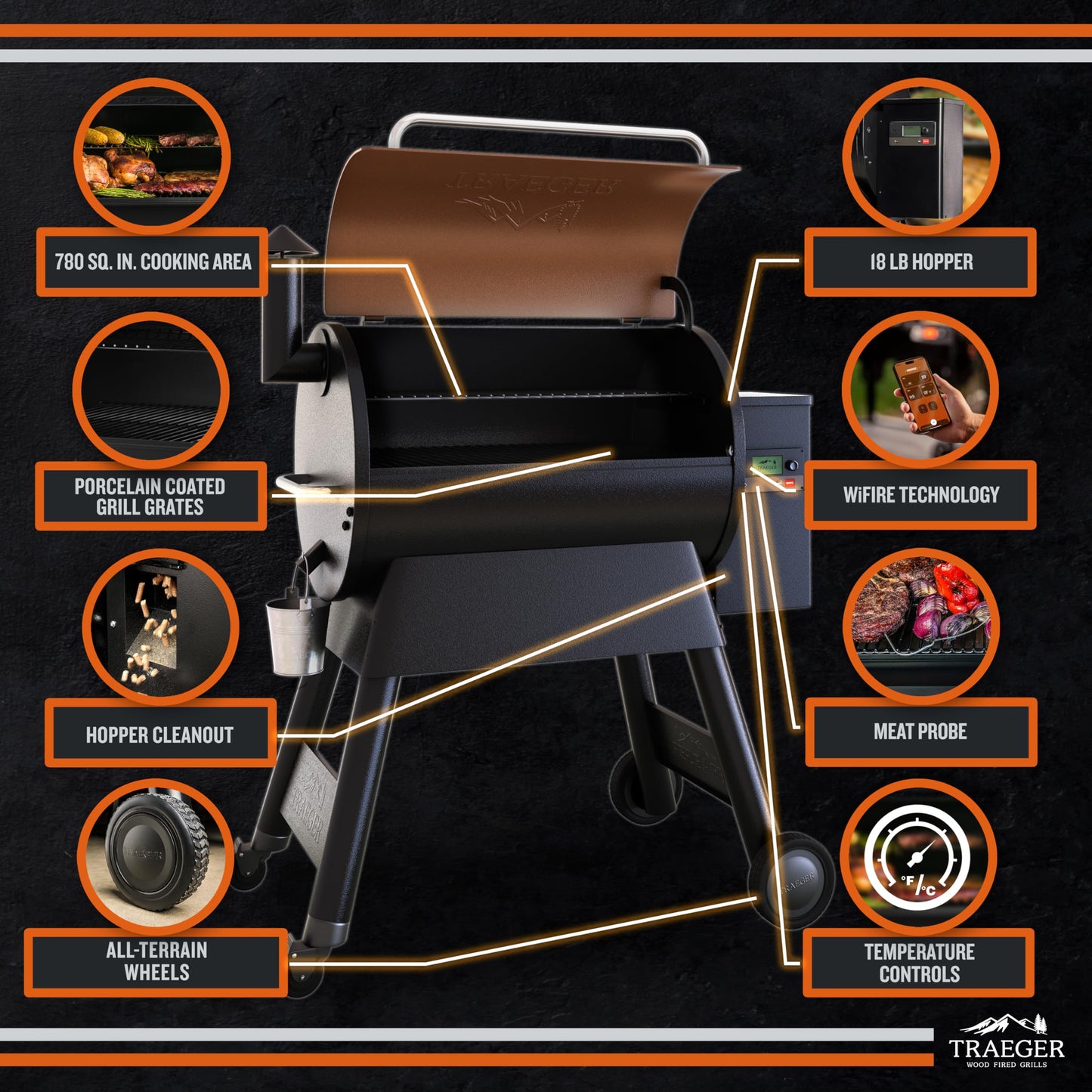 Traeger Grills Pro 780 Wood Pellet Smoker Grill, 6-in-1 BBQ Pellet Grill Combo, WiFi and App-Connected Electric Smoker, 780 Square Inches of Grilling Area, Temperature Control, Bronze Finish