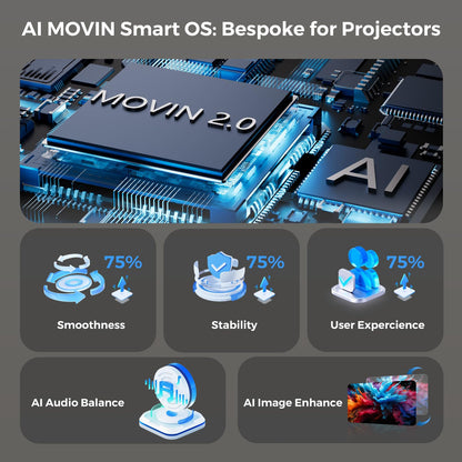[AI Movin 2.0 System/1200 ANSI/Auto Focus] Projector-4K with WiFi 6 and Bluetooth, 30W DoIby Audio Netflix-Licensed Outdoor-Projector, Lisowod 1080P Smart Portable Proyector with HDR10+ 2025 Upgraded - CookCave