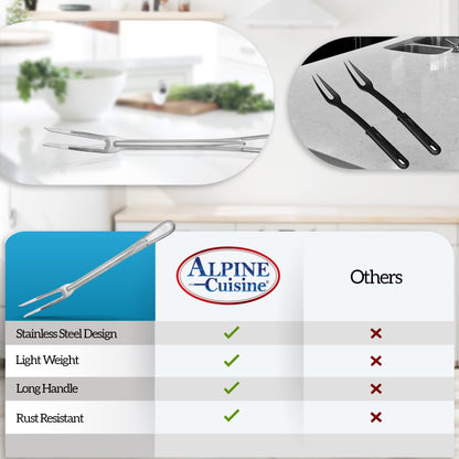 Alpine Cuisine Stainless Steel Carving BBQ Fork 13.5in with Comfortable Handle - Grill Fork Heat Resistance, Stainless Steel Forks for Barbecue, Serving, Cooking, Grilling, Roasting - Dishwasher Safe - CookCave