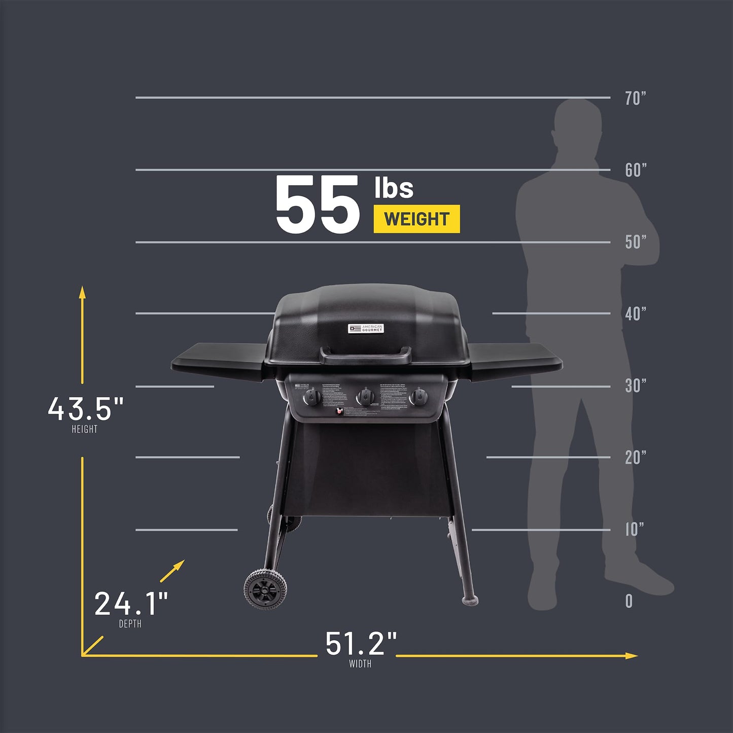 American Gourmet by Char-Broil Classic Series Convective 3-Burner Propane Stainless Steel Gas Grill - 463773717 - CookCave