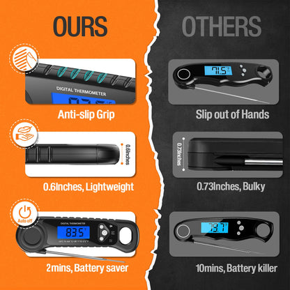 AMMZO Meat Thermometer Digital, Instant Read Food Thermometer - Waterproof w/Backlight for Cooking Deep Fry BBQ Grill Smoker Roast and Candy Thermometer, Camping & Kitchen Essentials - CookCave