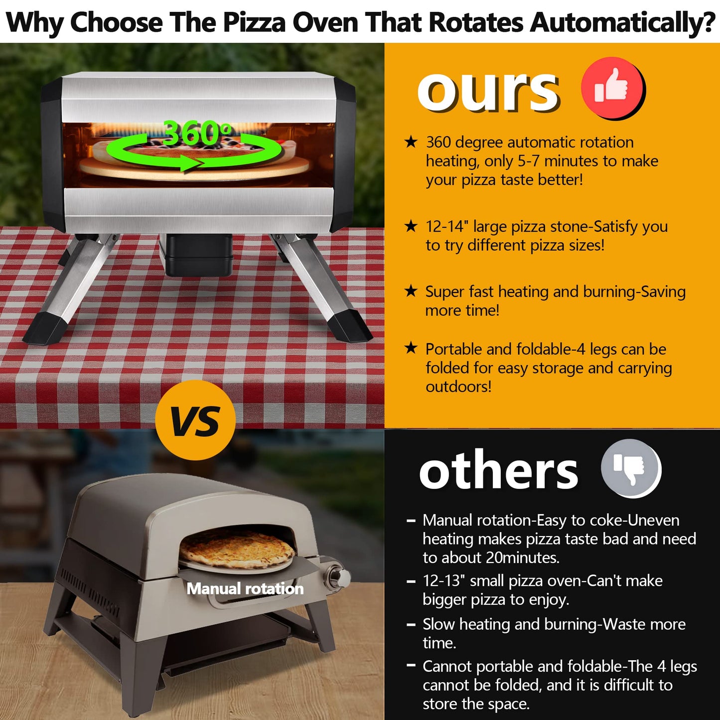 AOSION Pizza Oven Outdoor, 14 Inch Multi-Fuel Rotatable Pizza Ovens,Portable Stainless Steel Pellet Gas Pizza Oven for Outside Backyard Camping. - CookCave