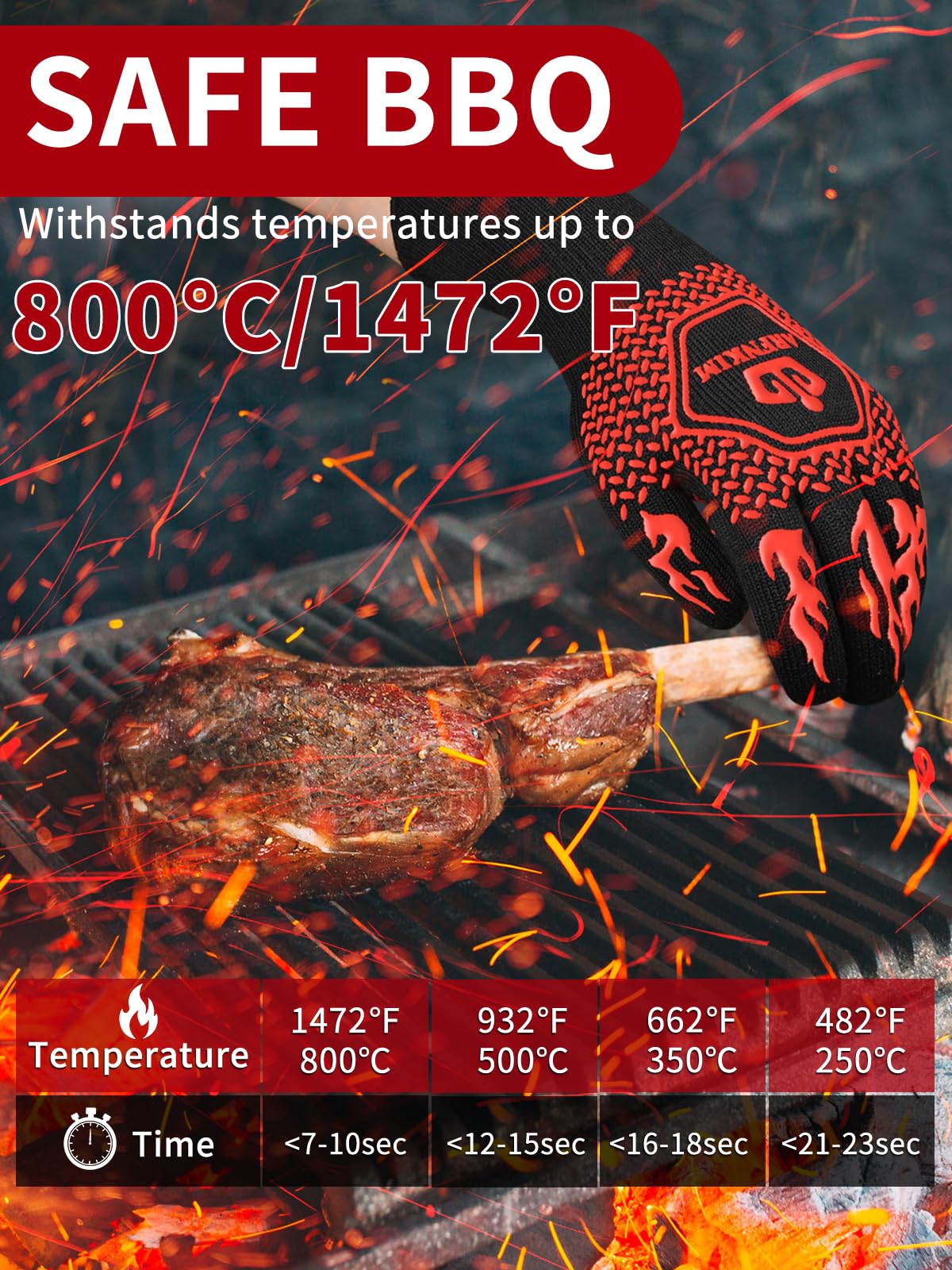 ARFNKIM BBQ Oven Gloves, 1472℉ 3-Layers Heat Resistant Oven Mitts Silicone Non-Slip Cooking Gloves for Barbecue, Grilling, Baking, Welding, Smoker (A Pair) (Red) - CookCave