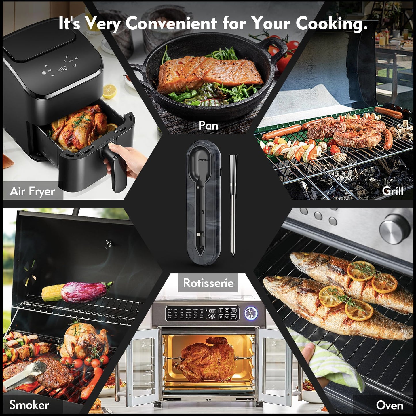 Aurasky Unique Wireless Meat Thermometer, Accurate Temperature Detection Probe, 500FT Remote Monitoring, Dual Alarm, Cooking Meat Thermometer Wireless for Grilling, Smoking, Oven, BBQ, Rotisserie - CookCave