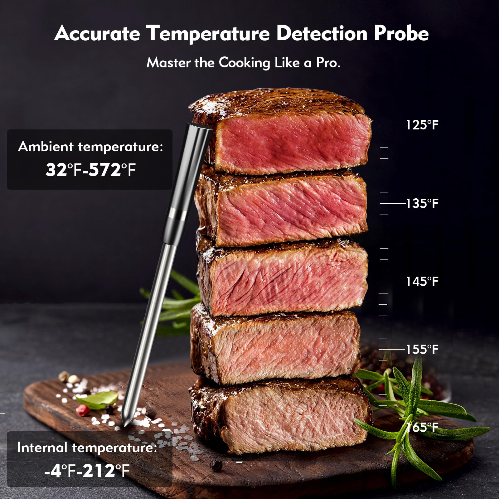 Aurasky Unique Wireless Meat Thermometer, Accurate Temperature Detection Probe, 500FT Remote Monitoring, Dual Alarm, Cooking Meat Thermometer Wireless for Grilling, Smoking, Oven, BBQ, Rotisserie - CookCave