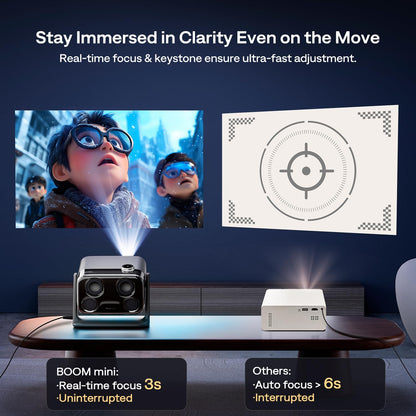 Aurzen BOOM mini Google TV Smart Projector with WiFi and Bluetooth, 4K Supported Outdoor & Home Movie Projector with 20W Speakers DoIby Audio, Real-Time Focus & Keystone, 500 ANSI Lumens, Black - CookCave