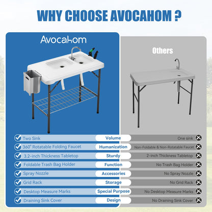 Avocahom Folding Fish Cleaning Table Portable Camping Double Sinks Table w/2 Dual Water Basins, Faucet Drainage Hose & Sprayer Outdoor Fish Fillet Cleaning Station w/Knife, Storage Box,Black - CookCave