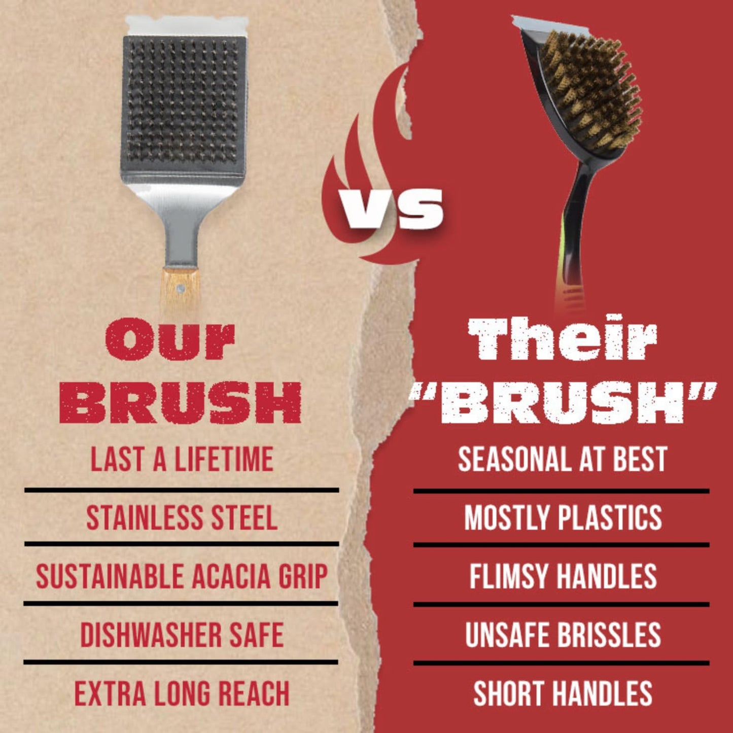 BBQ-Aid Grill Brush and Scraper for Barbecue – Grill Brush for Outdoor Grill with Extended, Large Wooden Handle and Replaceable Stainless Steel Bristles Head –No Scratch- BBQ Grill Brush for Any Grill - CookCave