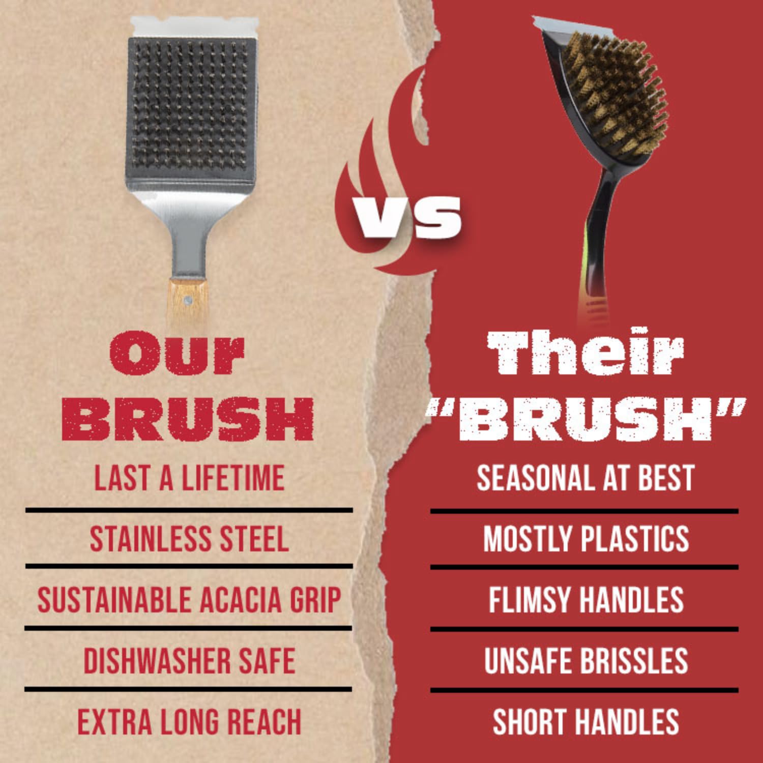 BBQ-Aid Grill Brush and Scraper for Barbecue – Grill Brush for Outdoor Grill with Extended, Large Wooden Handle and Replaceable Stainless Steel Bristles Head –No Scratch- BBQ Grill Brush for Any Grill - CookCave
