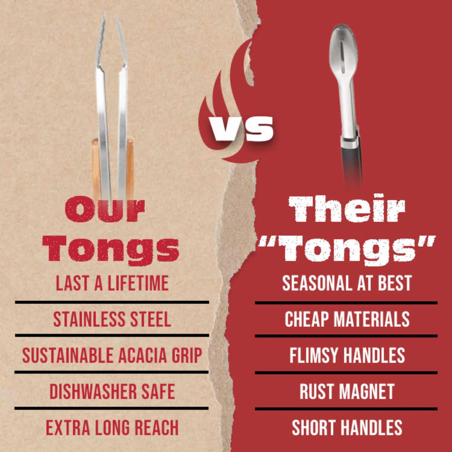 BBQ-AID Pro BBQ Tongs for Grill - 17" Professional Grade Barbecue Tongs for Cooking- Solid & Sturdy - Built with 304 Grade Stainless Steel and Acacia Wood - Heavy Duty Built to Last Kitchen essential. - CookCave