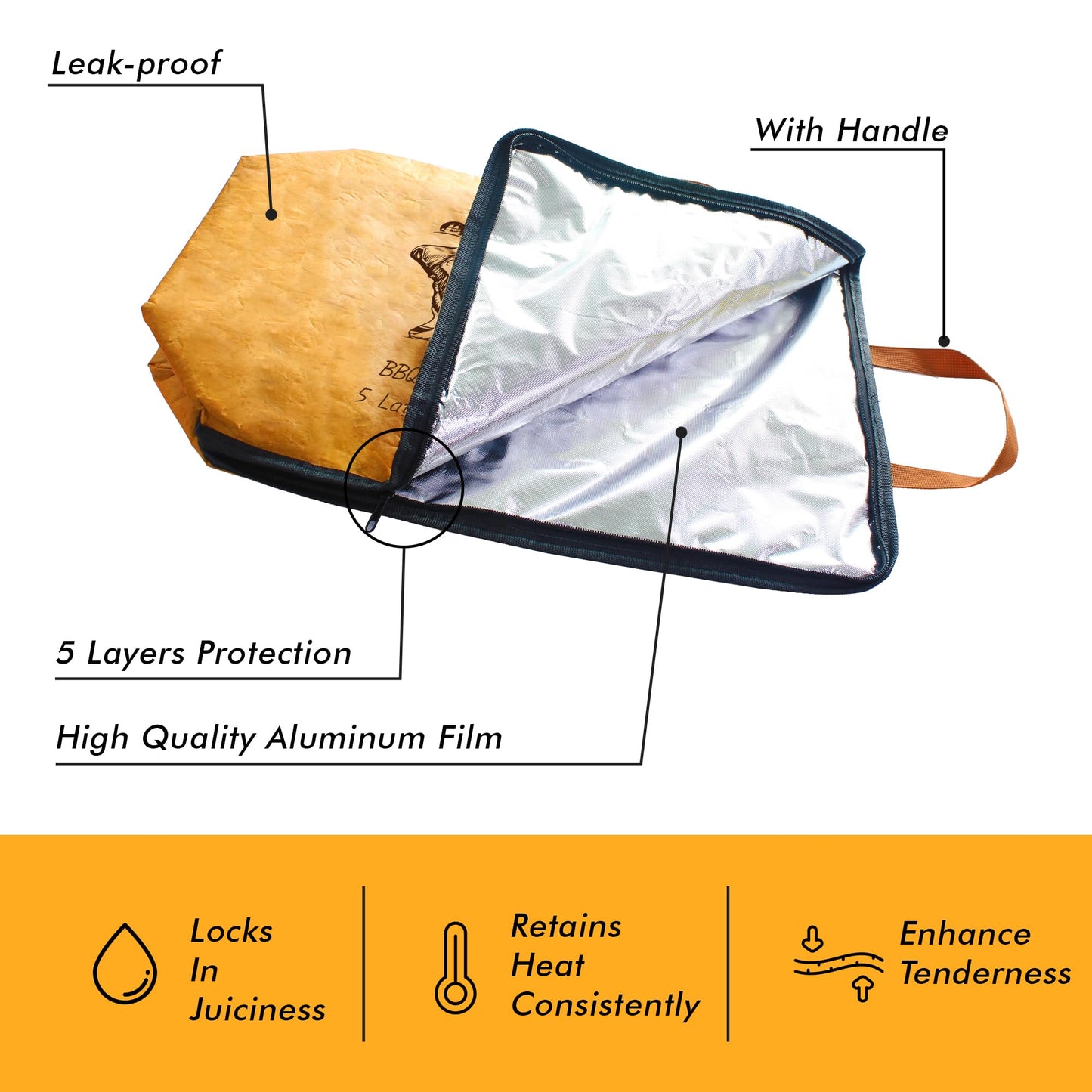 BBQ Blanket for Resting Meat, 5-Layer Insulated Meat Resting Bag for Moisture Retention and Perfect BBQ, Wide Mouth with Handle Design for Large Brisket/Pork Shoulders/Turkeys,Gifts for Men (Brown, 21 Inch) - CookCave