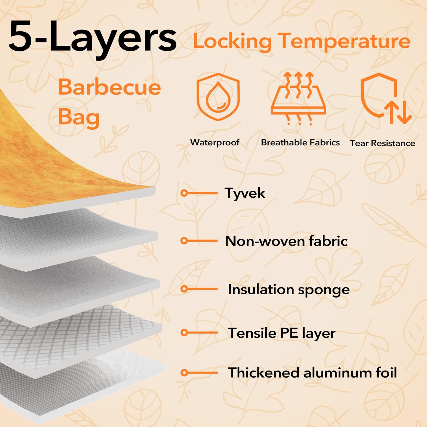 BBQ Blanket for Resting Meat, 5-Layer Insulated Meat Resting Bag for Moisture Retention and Perfect BBQ, Wide Mouth with Handle Design for Large Brisket/Pork Shoulders/Turkeys,Gifts for Men (Brown, 21 Inch) - CookCave