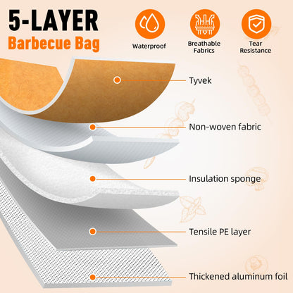 BBQ Blanket for Resting Meat,Smoker Meat Resting Blanket, Reusable Smoker Grilling Meat Insulated Resting Bag with Wide Mouth for Large Brisket/Beef/Pork Shoulders/Turkeys (BBQ Blanket 21in) - CookCave