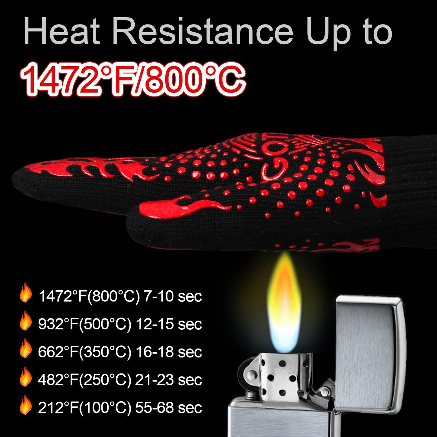 BBQ Gloves for Smoker, 1472℉ Extreme Heat Resistant Gloves, 12 Inch Silicone Non-Slip Grill Gloves with Extra Long Cuff, Safe Oven Gloves for Barbecue, Fryer, Baking, Outdoor Camping (Red) - CookCave