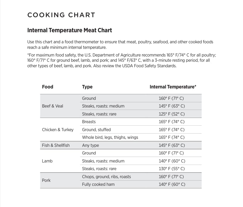 BLACK+DECKER Crisp 'N Bake Air Fryer Toaster Oven Combo, 12 in 1 Countertop Convection Oven Cooks Food Fast, Fits a Whole Pizza or 6 Toast Slices, French Doors with Stainless Steel Finish - CookCave