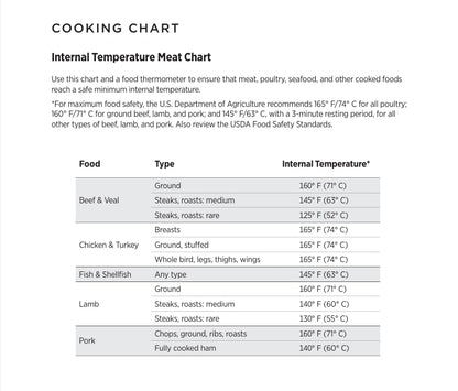 BLACK+DECKER Crisp 'N Bake Air Fryer Toaster Oven Combo, 12 in 1 Countertop Convection Oven Cooks Food Fast, Fits a Whole Pizza or 6 Toast Slices, French Doors with Stainless Steel Finish - CookCave