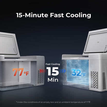 BougeRV 12 Volt Refrigerator 12V Car Fridge 23 Quart Portable Freezer Compressor Cooler 12/24V DC 110~240 Volt AC for Truck Van RV Camper SUV Travel Camping Road Trips Tailgating -7℉~50℉ - CookCave