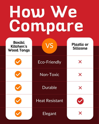 Boxiki Kitchen Tongs for Cooking with Wooden Tips - Nonstick Cooking Tongs & Salad Tongs for Serving Food, Grilling, Cooking, BBQ and Tossing Salad - Made of Natural Walnut Wood, Size 12-inch - CookCave