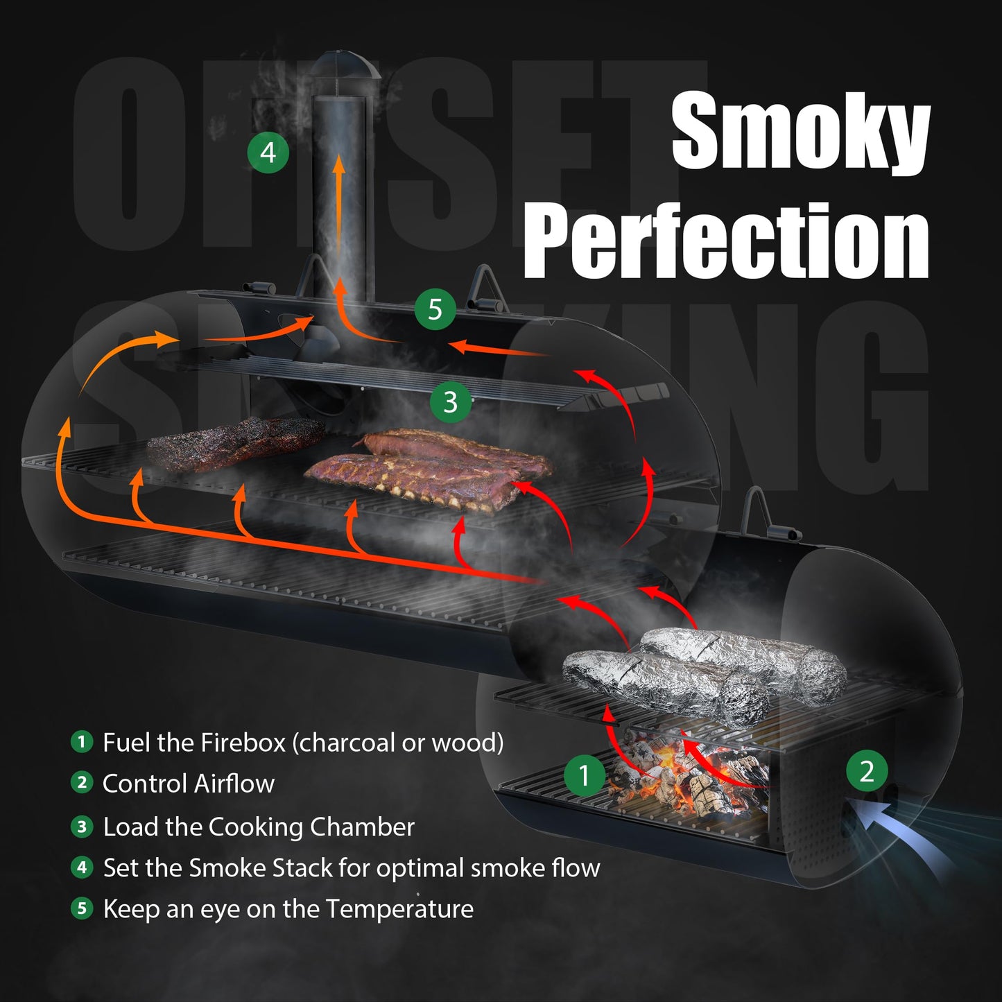 Brand-Man Charcoal Offset Smoker Grill, Heavy-Duty 18'' Barrel BBQ Grill Smoker Combo with Side Fire Box for Outdoor Patio and Backyard Cooking - CookCave