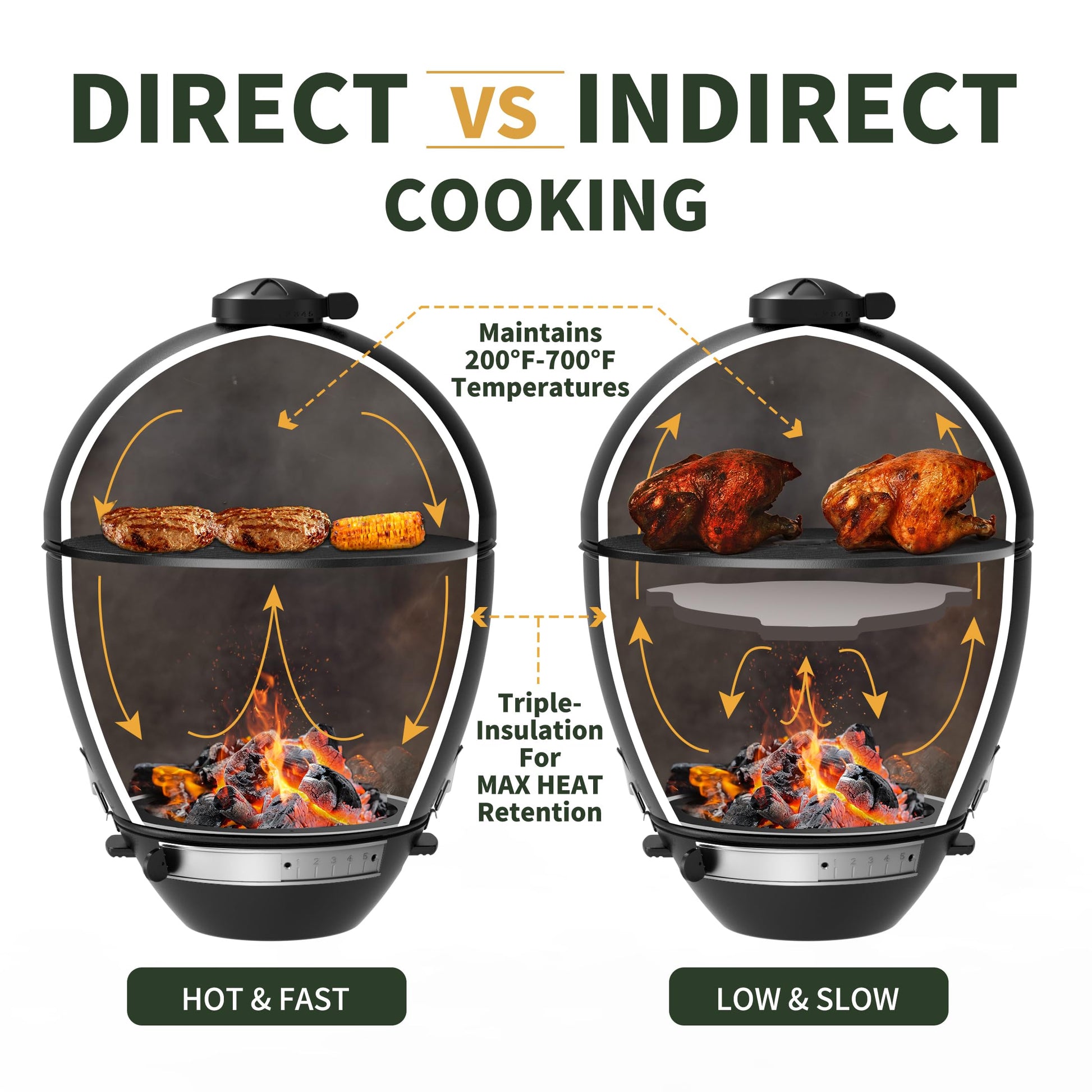 Brand-Man RODEO Steel Kamado Charcoal Grill & Smoker - 22" Cast Iron Grates, Grilling Basket, Large Prep Table Cart, Ideal for Outdoor Cooking - CookCave