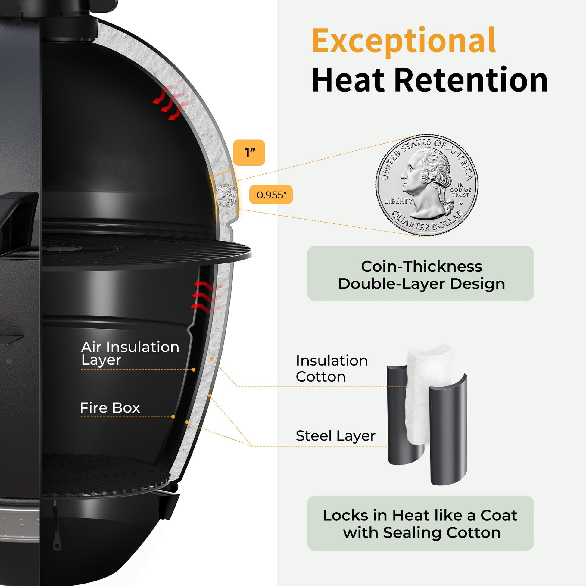 Brand-Man RODEO Steel Kamado Charcoal Grill & Smoker - 22" Cast Iron Grates, Grilling Basket, Large Prep Table Cart, Ideal for Outdoor Cooking - CookCave