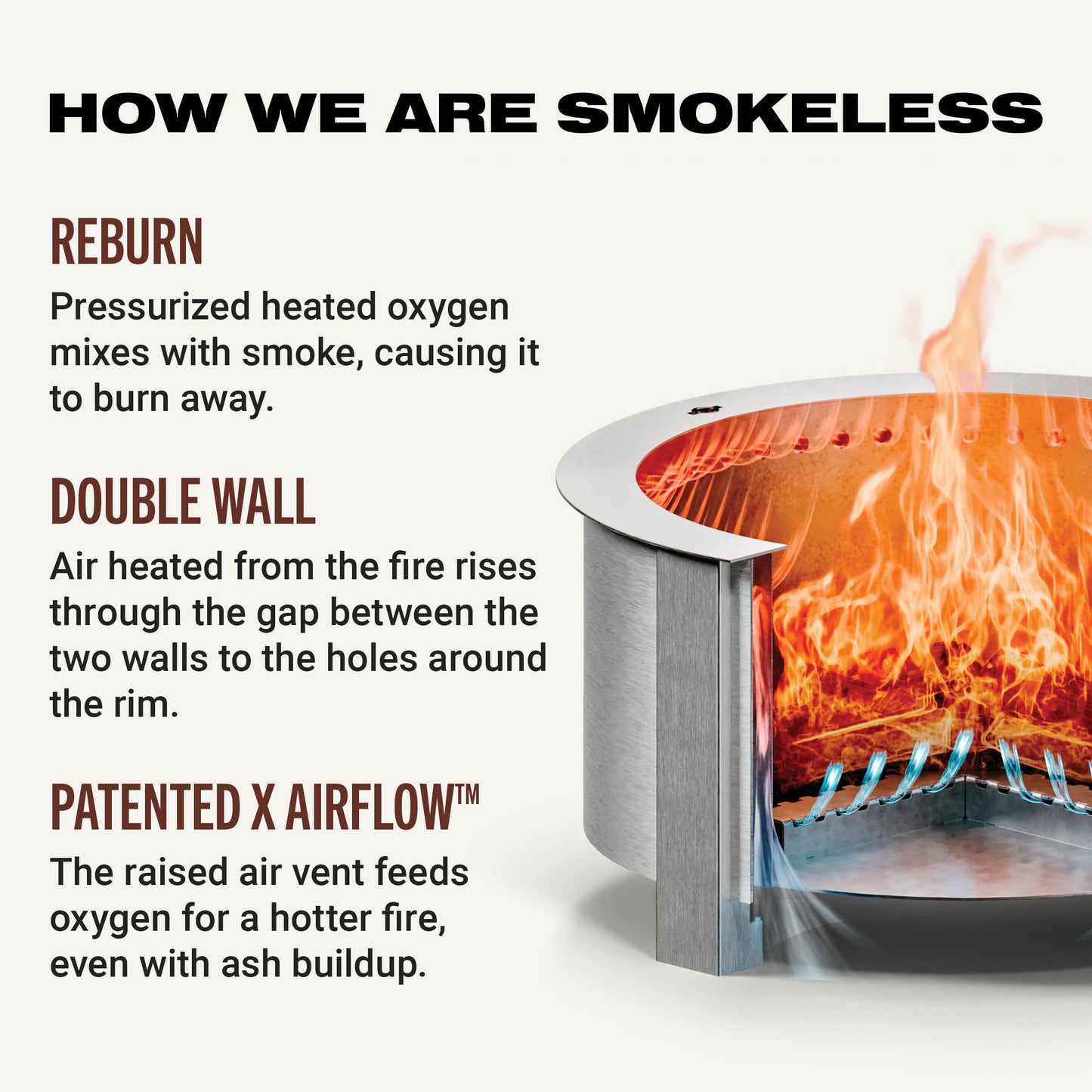 Breeo Smokeless FIrePit (X Series 24, Corten Steel) - 27.5" Smokeless Fire Pit for Outside - 62 lbs - Ideal for Families - Compatible with Wide Range of Breeo Accessories - Gifts for Dad - CookCave