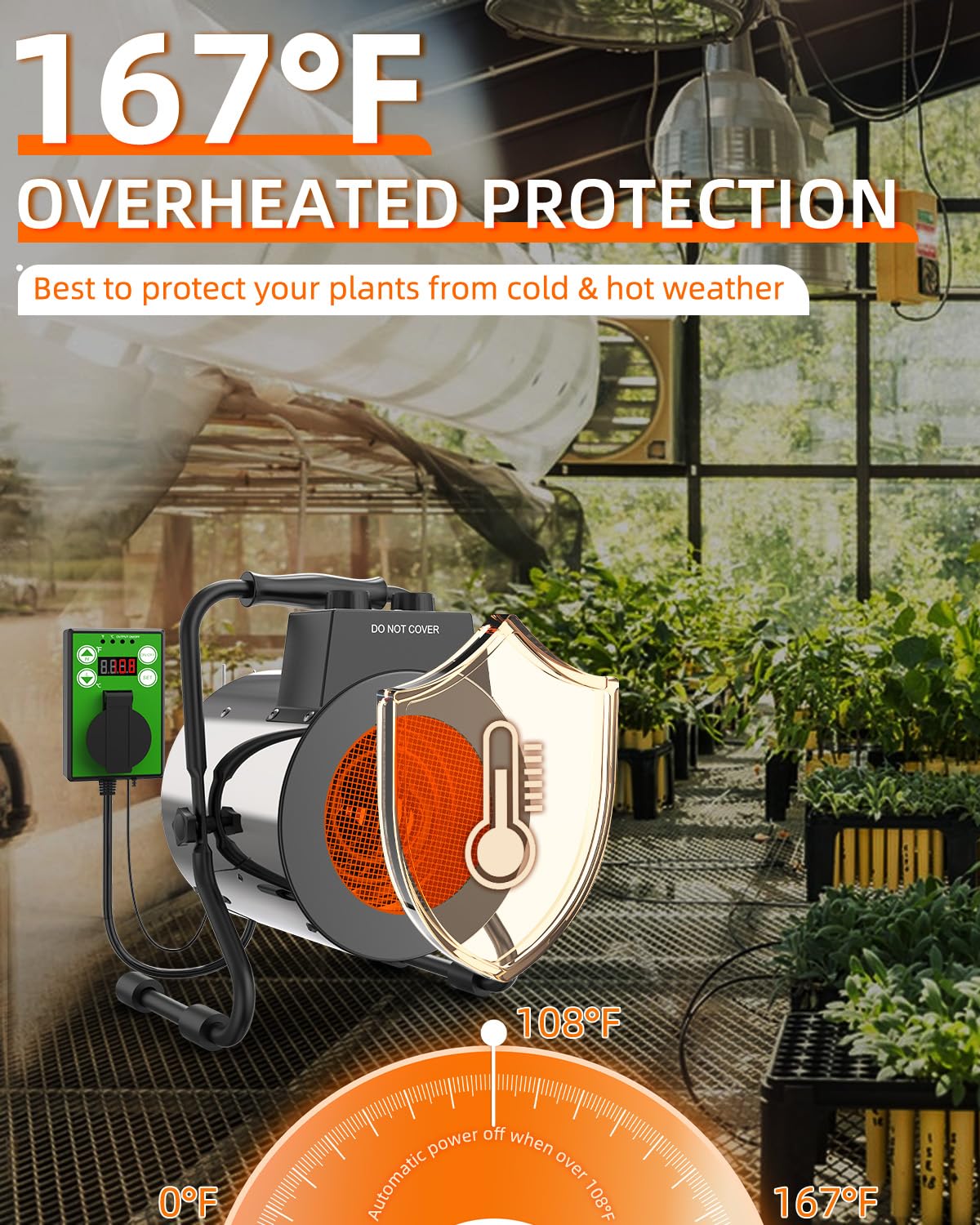 Buyplus Greenhouse Heater with Digital Thermostat, 1500W Outdoor Heaters for Patio, Electric Space Heater for Patio, Garage, Greenhouse, Flower House, Silver - CookCave