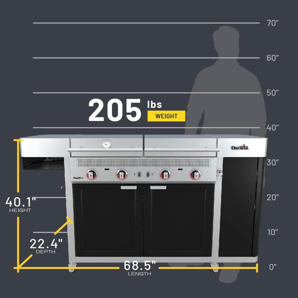 Char-Broil Medallion Series Amplifire Infrared Technology Vista 3-in-1 Stainless Steel Outdoor Kitchen - 463259423 - CookCave