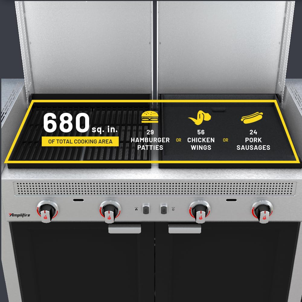 Char-Broil Medallion Series Amplifire Infrared Technology Vista 3-in-1 Stainless Steel Outdoor Kitchen - 463259423 - CookCave