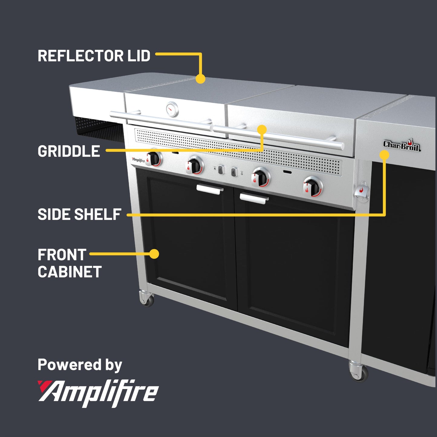 Char-Broil Medallion Series Amplifire Infrared Technology Vista 3-in-1 Stainless Steel Outdoor Kitchen - 463259423 - CookCave