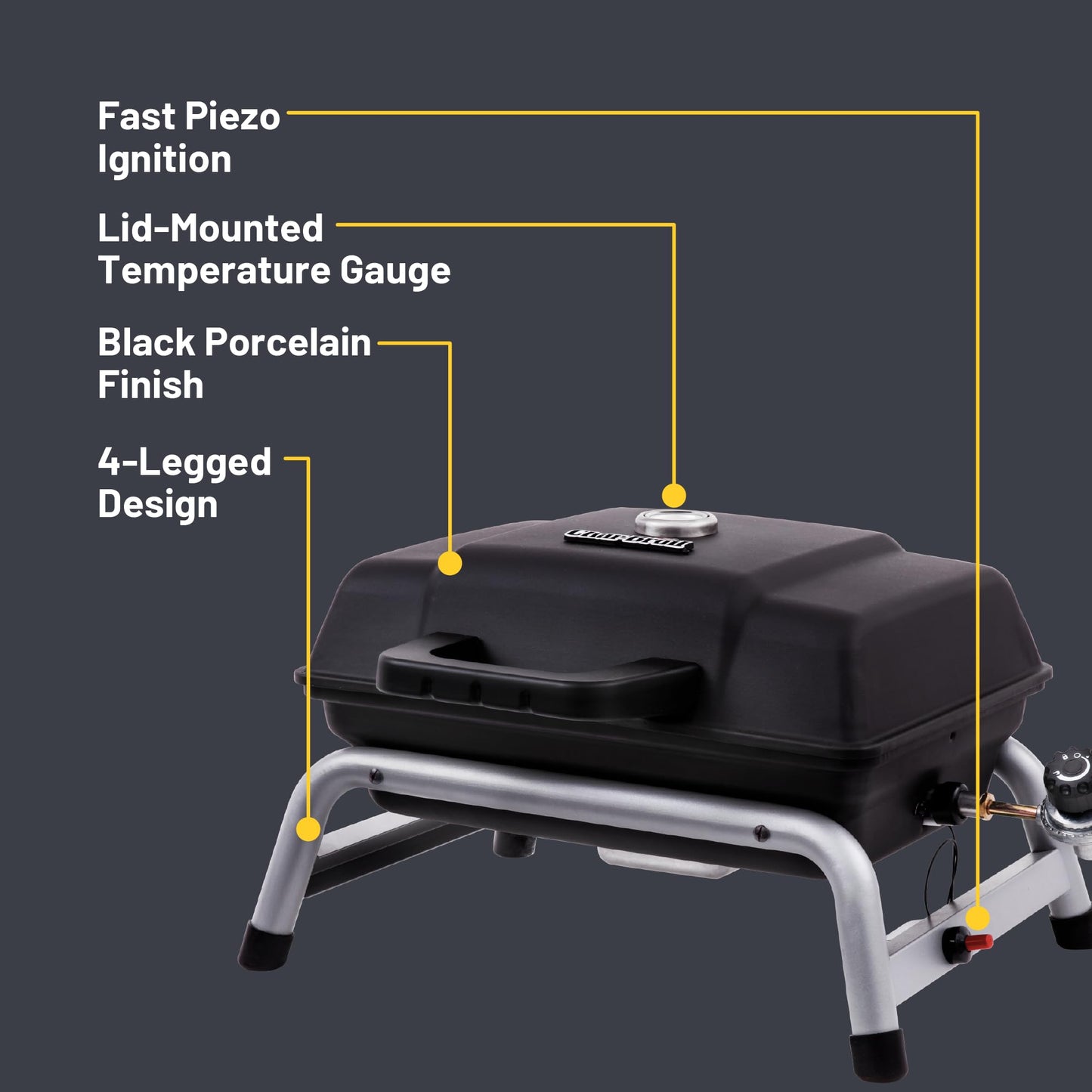 Char-Broil® 1-Burner Portable Propane Gas Grill, Black – 17402049 - CookCave