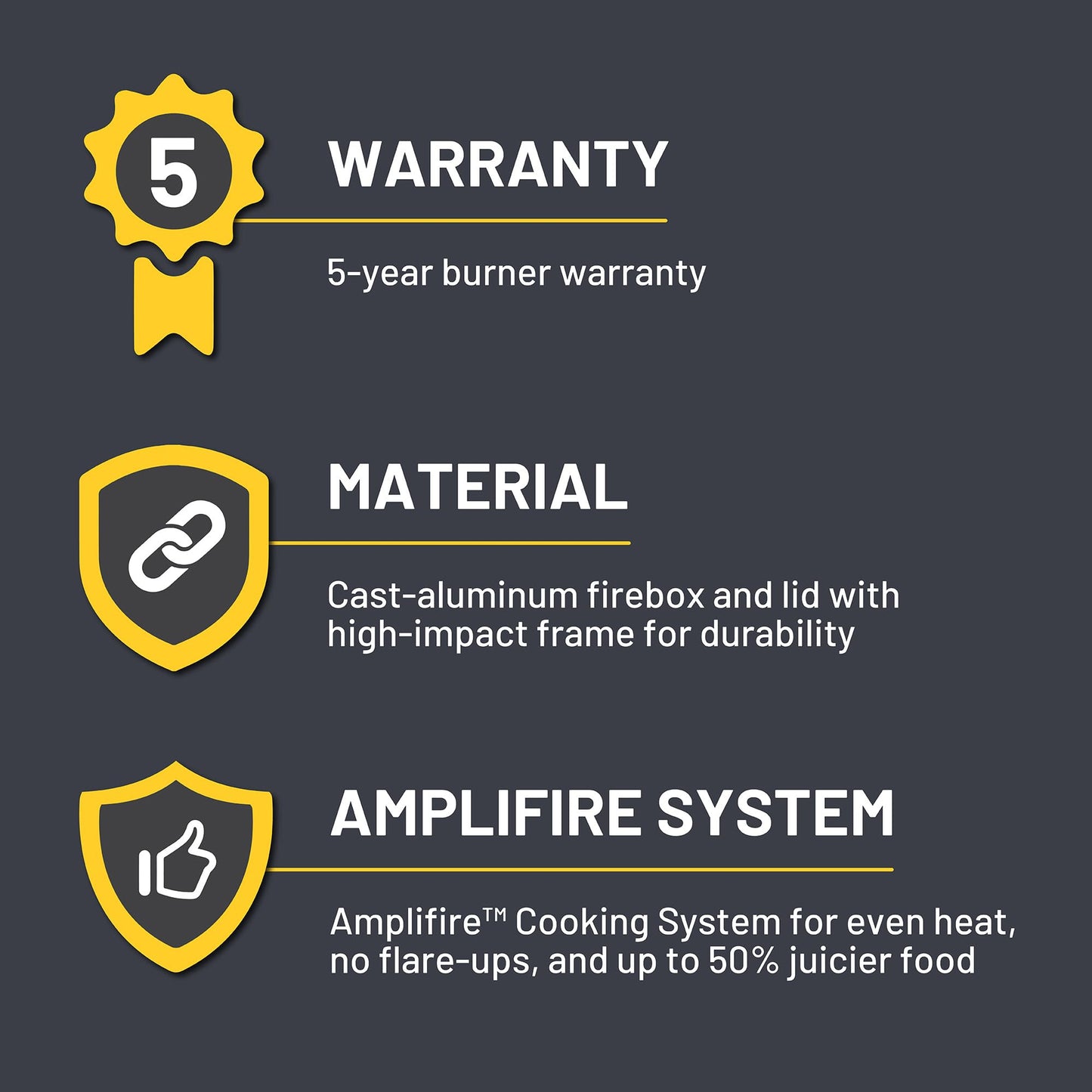 Charbroil® Grill2Go X200 Amplifire Cooking Technology 1-Burner Portable Propane Gas Stainless Steel Grill - 21401734 - CookCave