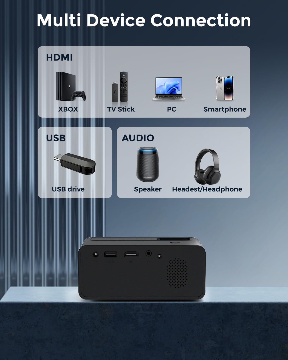 CiBest Mini Projector, 2025 Upgraded Full HD 1080P Support Video Projector, Portable Small Movie Projector, Compatible with iOS/Android/Windows/TV Stick/Box/USB/HDMI - CookCave