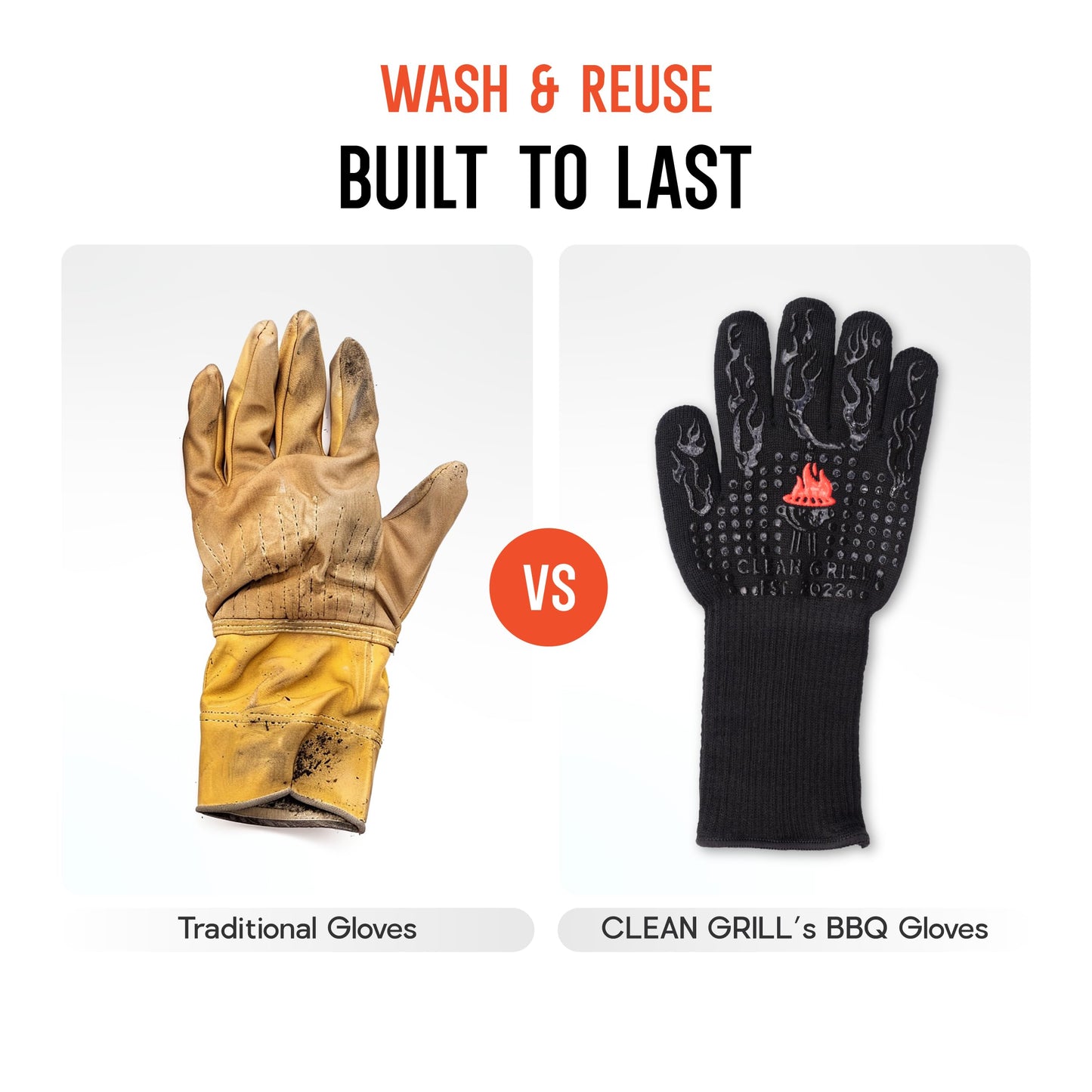 Clean Grill 1472°F Heat Resistant BBQ Gloves | Fire Resistant Silicone & Aramid Fiber for Cooking, Baking, Grilling | Extra Safety, Comfort, Non-Slip Grip, Durable, Flexible, Touchscreen Compatible - CookCave