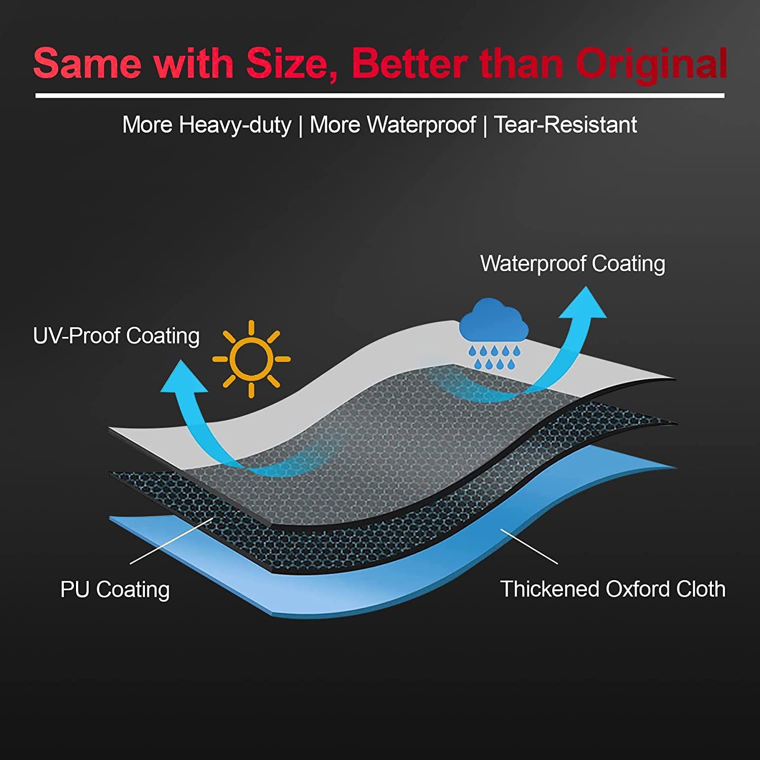 Comnova Grill Cover 82 Inch - 600D BBQ Cover for Outdoor Grill Heavy Duty and Waterproof, Large Barbecue Gas Grill Covers for Weber, Char-Broil, Nexgrill, Monument, Dyna-glo, Brinkmann and More - CookCave