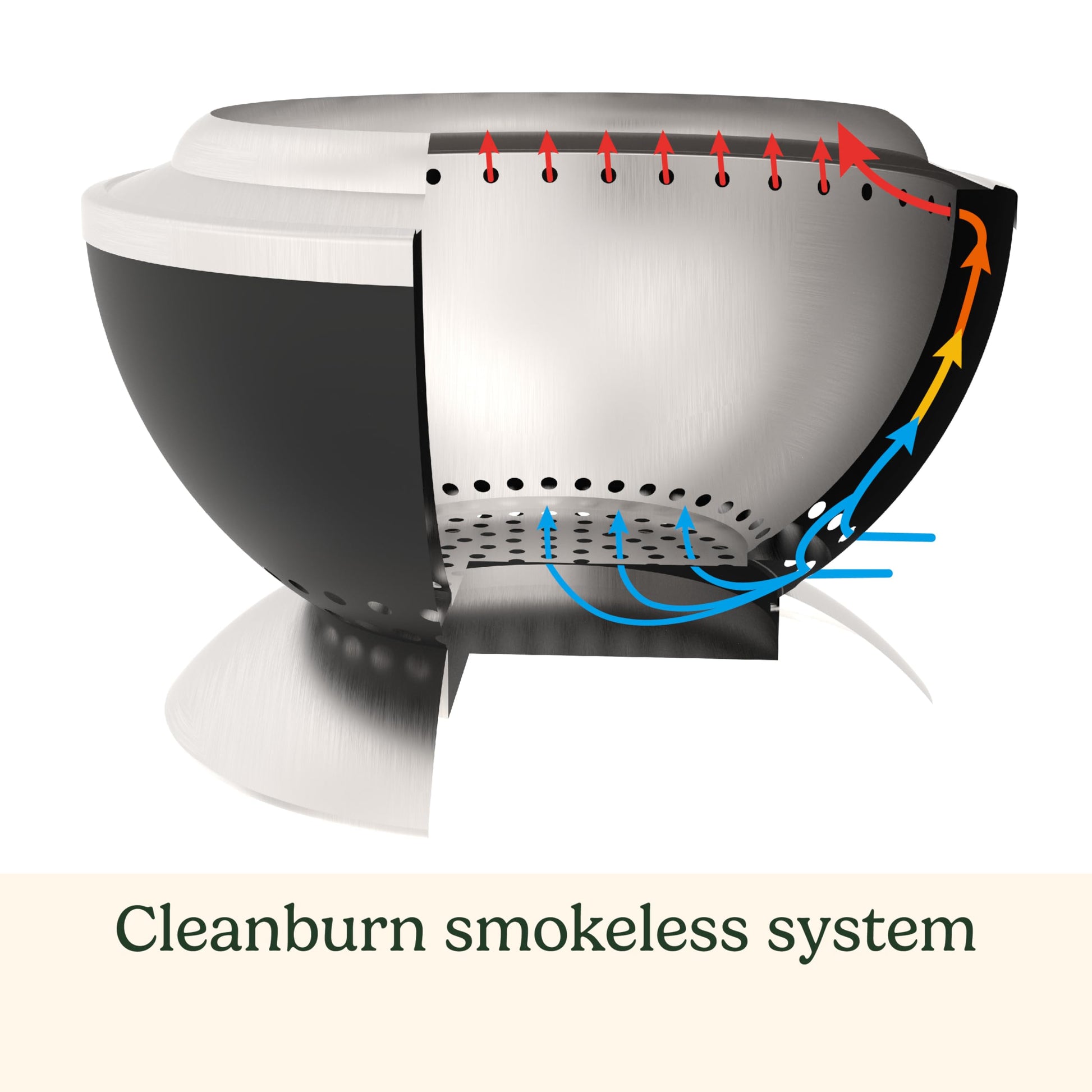 Cuisinart 24” Cleanburn Smokeless Fire Pit with Removable Base for Ash, Portable Outdoor Wood Burning Fireplace, Smoke Free Stainless Steel Outdoor Heater, Enhanced Airflow and Easy Cleanup - CookCave