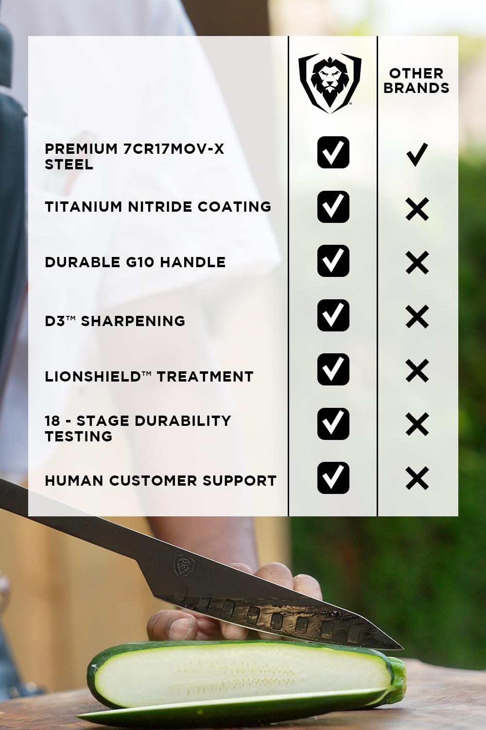 Dalstrong BBQ Trident Carving Knife Set-Shadow Black Series-Black Titanium Nitride Coated-Extra-Long Knife & Fork Set-Razor Sharp-High Carbon Steel-NSF Certified - CookCave