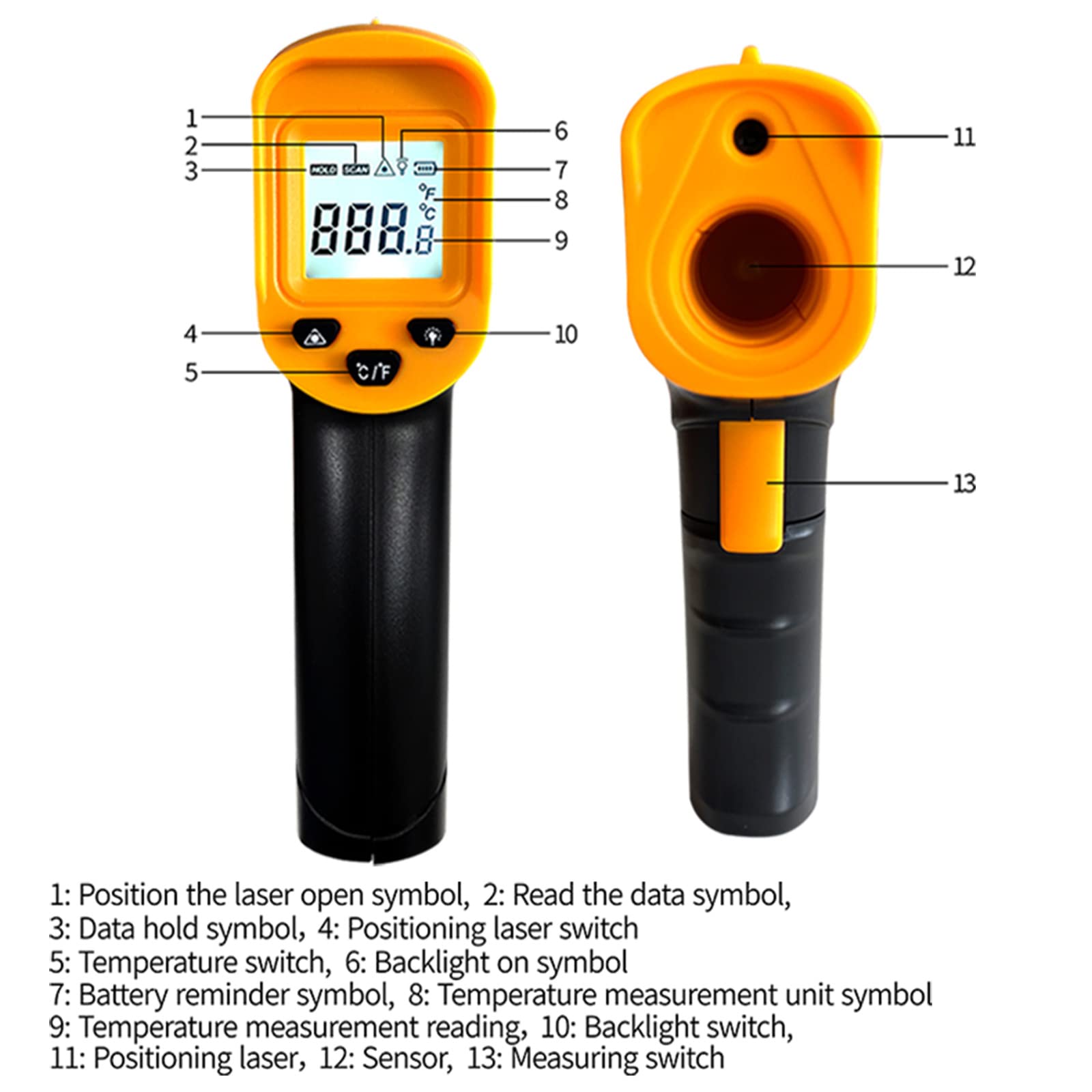 Digital Infrared Thermometer Gun for Cooking,BBQ,Pizza Oven,Ir Thermometer with Backlight,-58℉~932℉(-50℃~500℃) Handheld Non Contact Heat Laser Temperature Gun (Not for Human) - CookCave