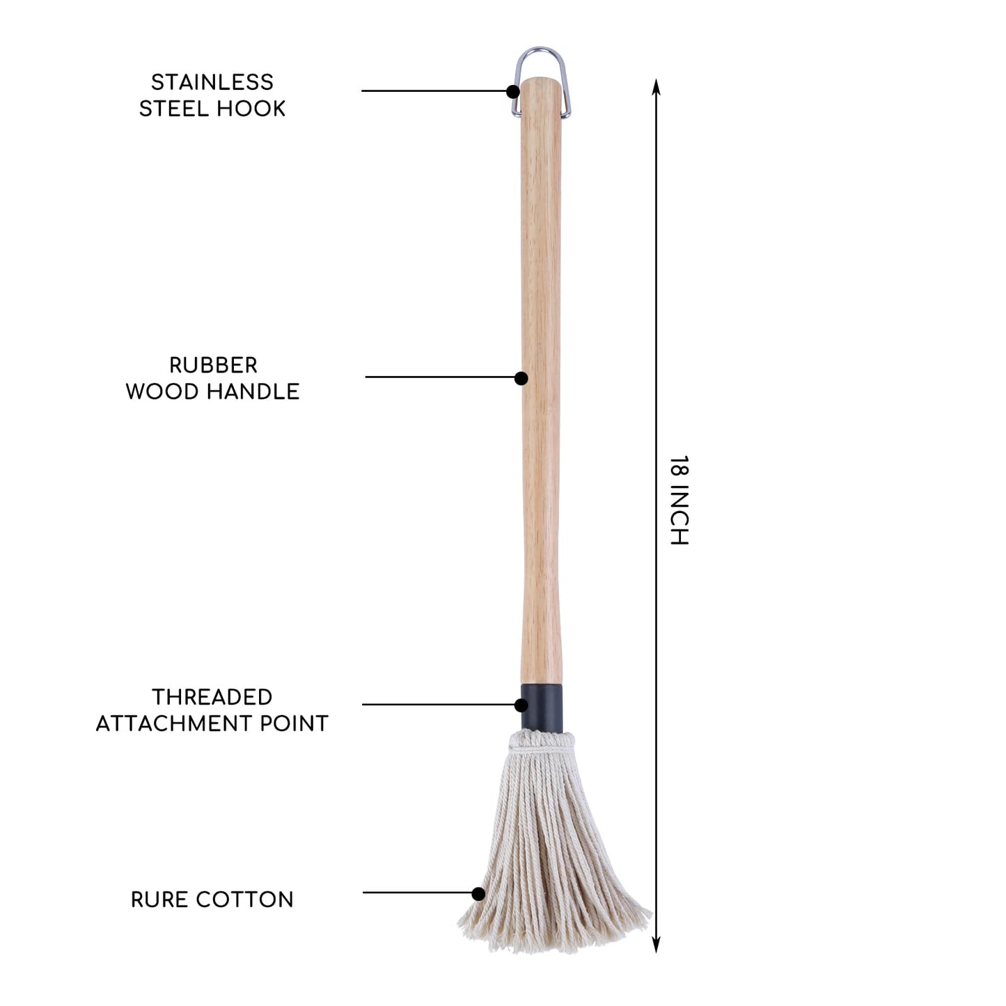 Donxote 18 Inch BBQ Mop Brush Set of 2, with 6 Extra Replacement Heads, Wooden Long Handle Cotton Head Mopping Basting Grill Sauce Perfect for Grilling Smoking Steak Marinade or Glazing - CookCave