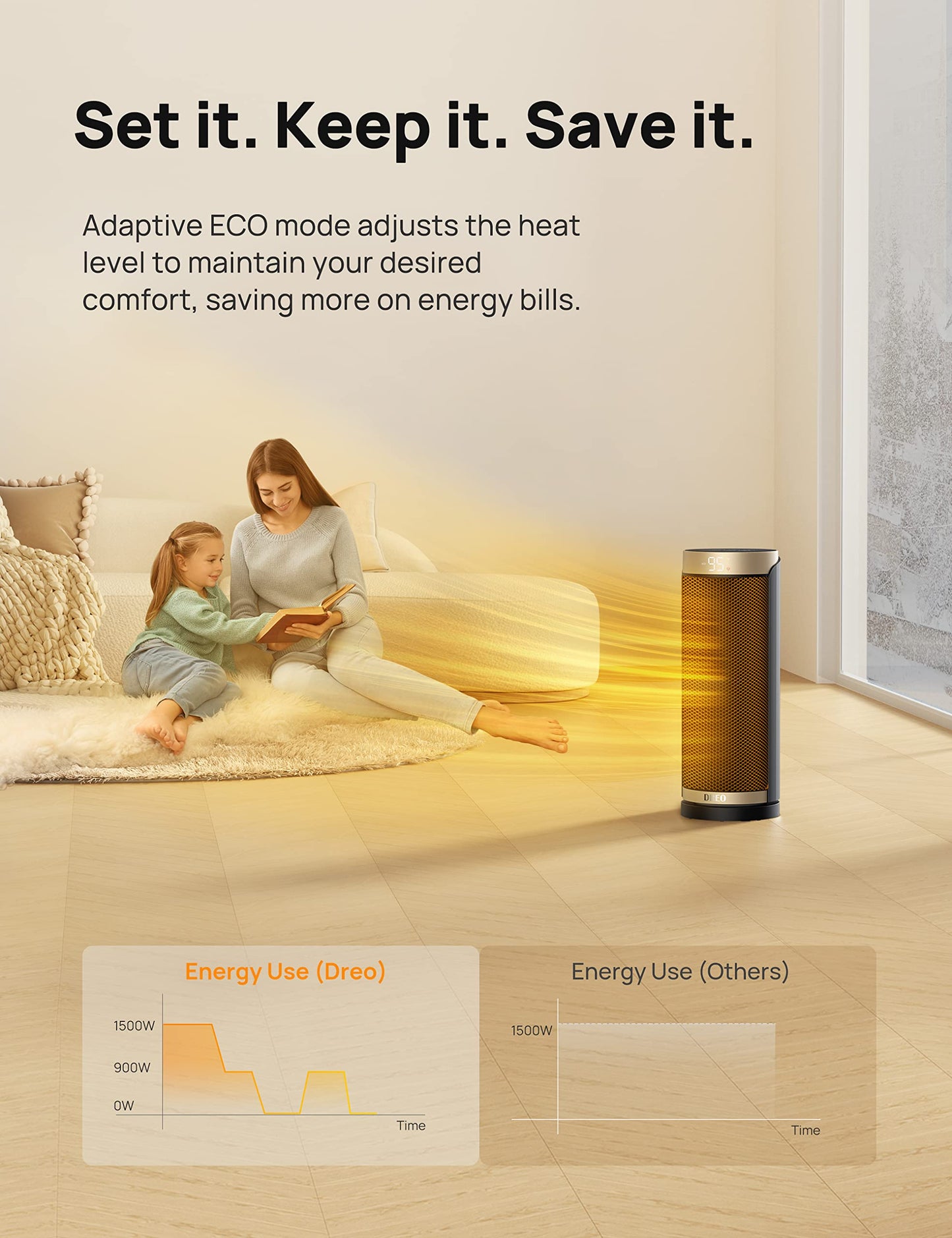 Dreo Space Heater, 1500W PTC Ceramic Heaters for Indoor Use with Remote, 70° Oscillation, 1-12H Timer, Electric Heaters with Thermostat, Fast and Safe Portable Heater for Office, Bedroom, Large Room - CookCave