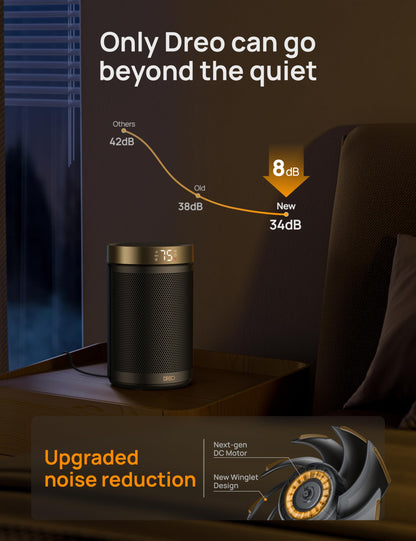 Dreo Space Heater, Portable Electric Heaters for Indoor Use with Thermostat and Remote, 2024 Upgraded, Digital Display, 12H Timer, 5 Mode, 1500W PTC Ceramic Fast Safety Heat for Office Bedroom Home - CookCave