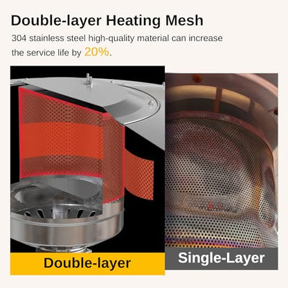 EAST OAK 48,000 BTU Patio Heater for Outdoor Use With Round Table Design, Double-Layer Stainless Steel Burner and Wheels, Outdoor Patio Heater for Home and Commercial, Stainless Steel - CookCave